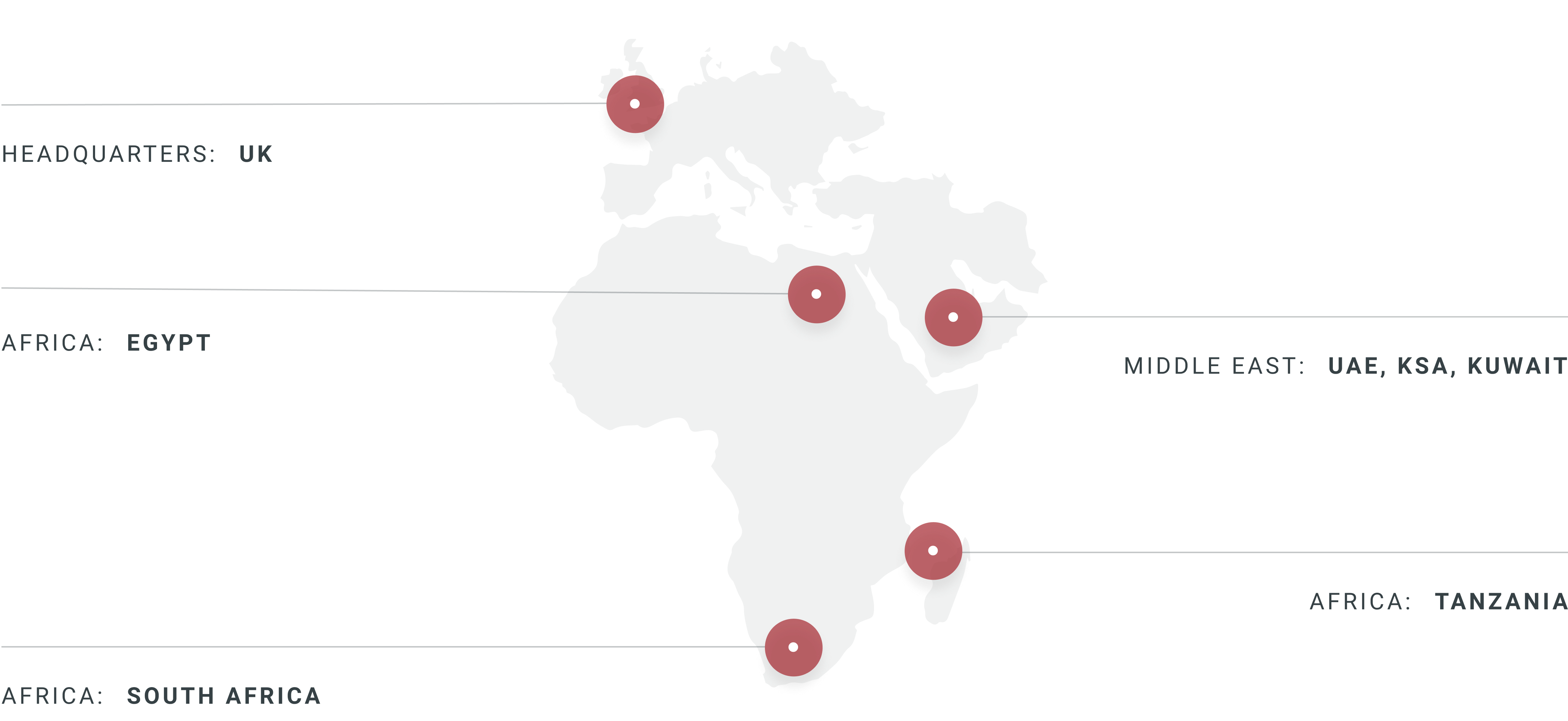 Global footprint